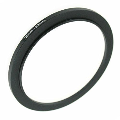 ZEROPORT JAPAN ステップアップリング 72mm→82mm ZPJGREENSTEPUP7282 | 