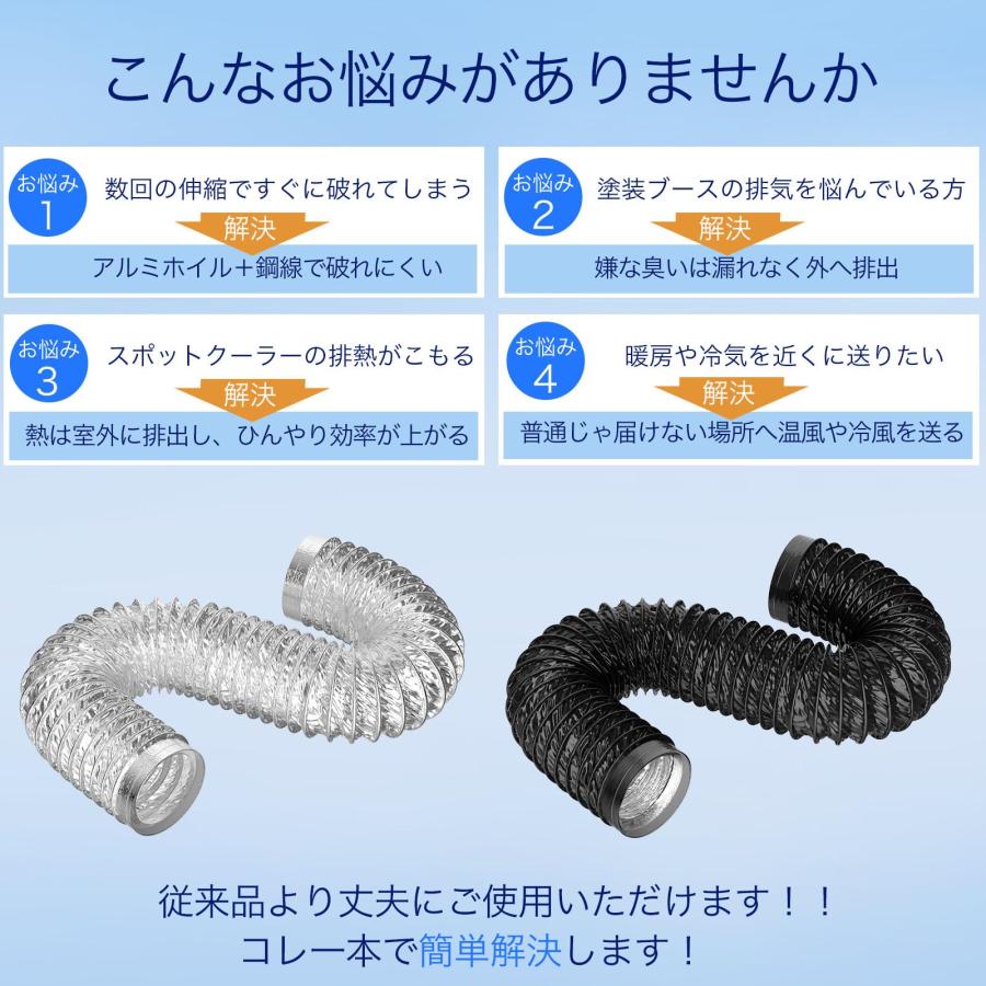Hon&Guan フレキシブルダクト 換気用 ダクトホース アルミホース Hon&Guan フレキシブルダクト 換気用 ダクトホース アルミホース