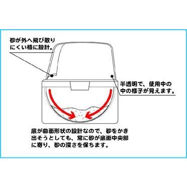 三晃商会ハムスターの大きめサイズの砂浴び容器バスハウス ワイド |  | 02