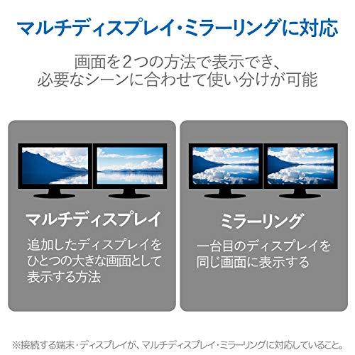 エレコム 映像変換アダプタ 変換ケーブル  Type-C to HDMI 4K2K対応  iPhone15 対応検証済 ブラック MPA-CHD |  | 04
