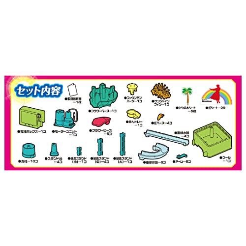 ビッグストリーム そうめんスライダー ビッグハワイ |  | 05