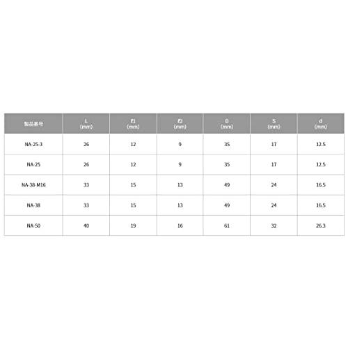 トップ工業 TOP ネジ修正アダプター 本体のみ 適応ダイス外径25mm ダイス別売り タップダイス バリ取り ねじカッター NA-25 燕三条 |  | 02