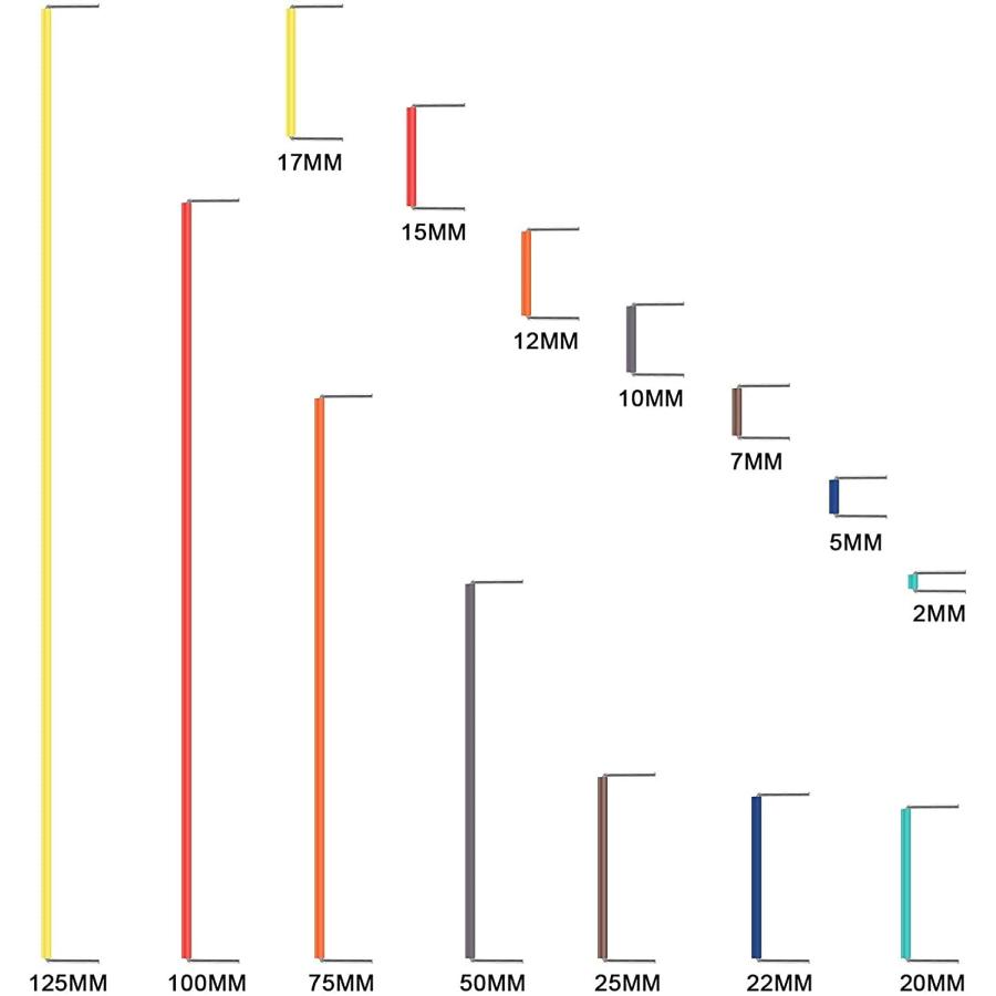 PENGLIN 840点 ブレッドボード 14サイズ フレキシブル ジャンパー線 ジャンパーワイヤーキット、ブレッドボード ワイヤー、タイボード |  | 02