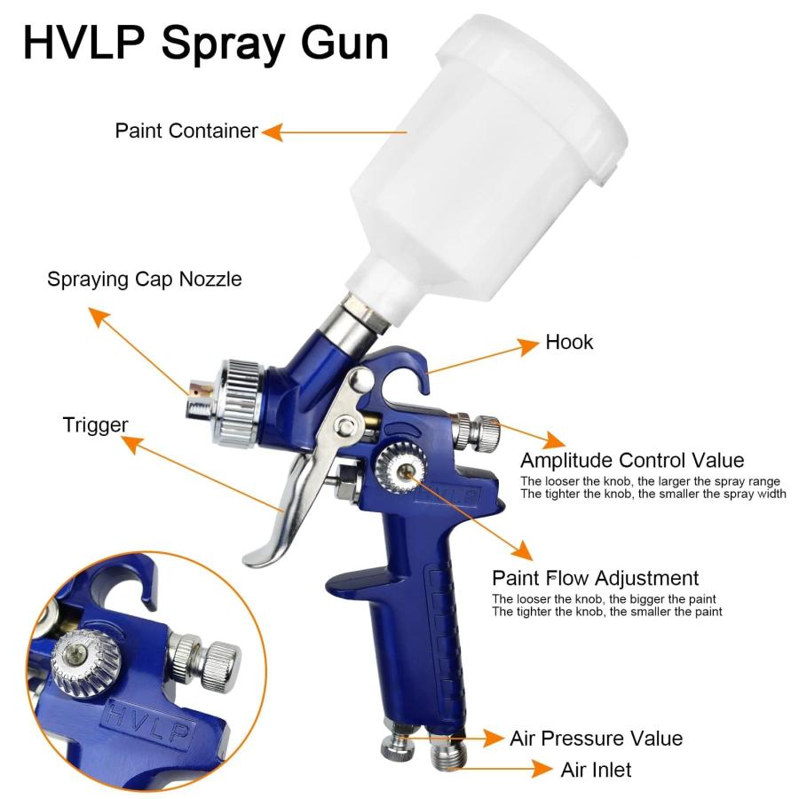 YWHWLX 塗装 スプレーガン 重力式 エアースプレーガン HVLP YWHWLX 塗装 スプレーガン 重力式 エアースプレーガン HVLP