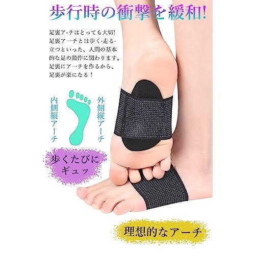 土踏まず 足用アーチサポーター 衝撃吸収 足裏 保護パッド 立ち仕事 ランニング 登山 立ち仕事 スポーツ 男女兼用 |  | 01