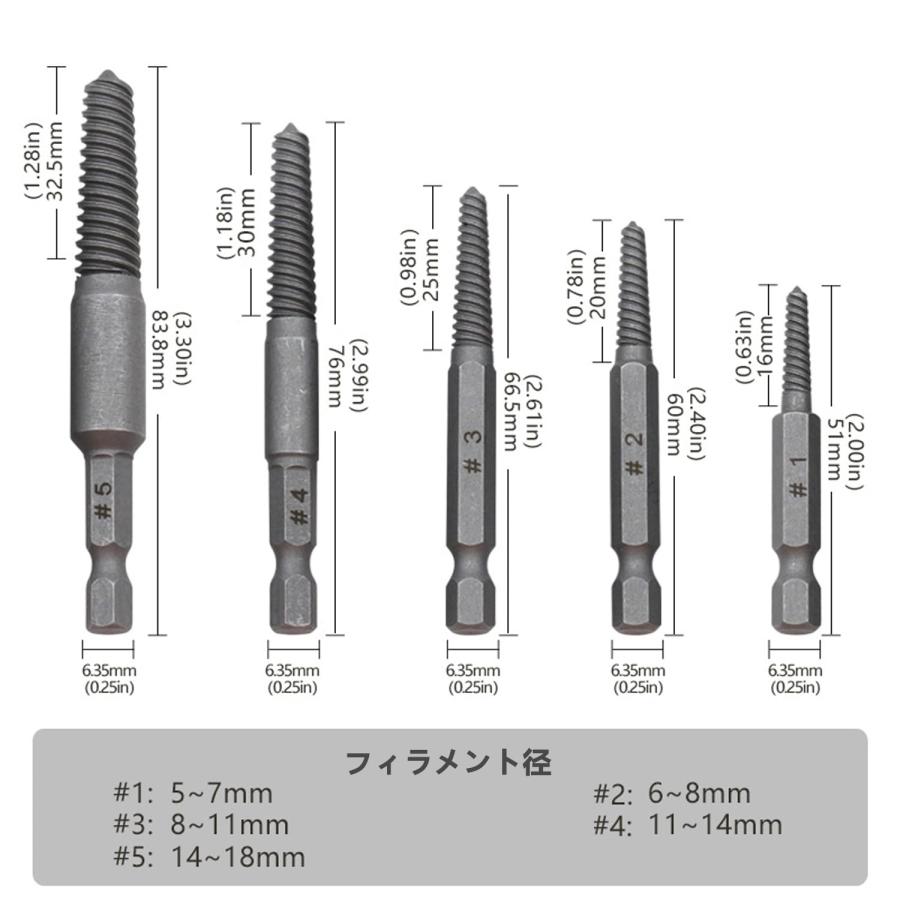 5本 ネジ山補修キット エキストラクター ネジザウルス 逆タップ 六角軸ネジ取りビット なめたネジはずしビット ネジ山 潰れた |  | 01