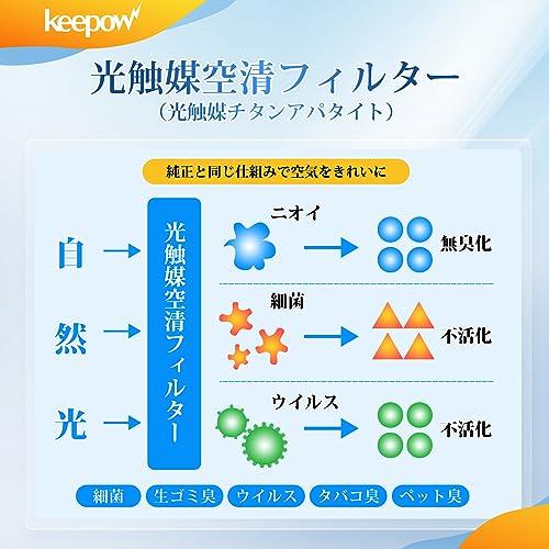 【互換品】 KEEPOW KAF040A41 ダイキン用 エアコン フィルター 非純正 光触媒集塵・脱臭フィルター エアコン用交換フィルター（枠なし） |  | 03