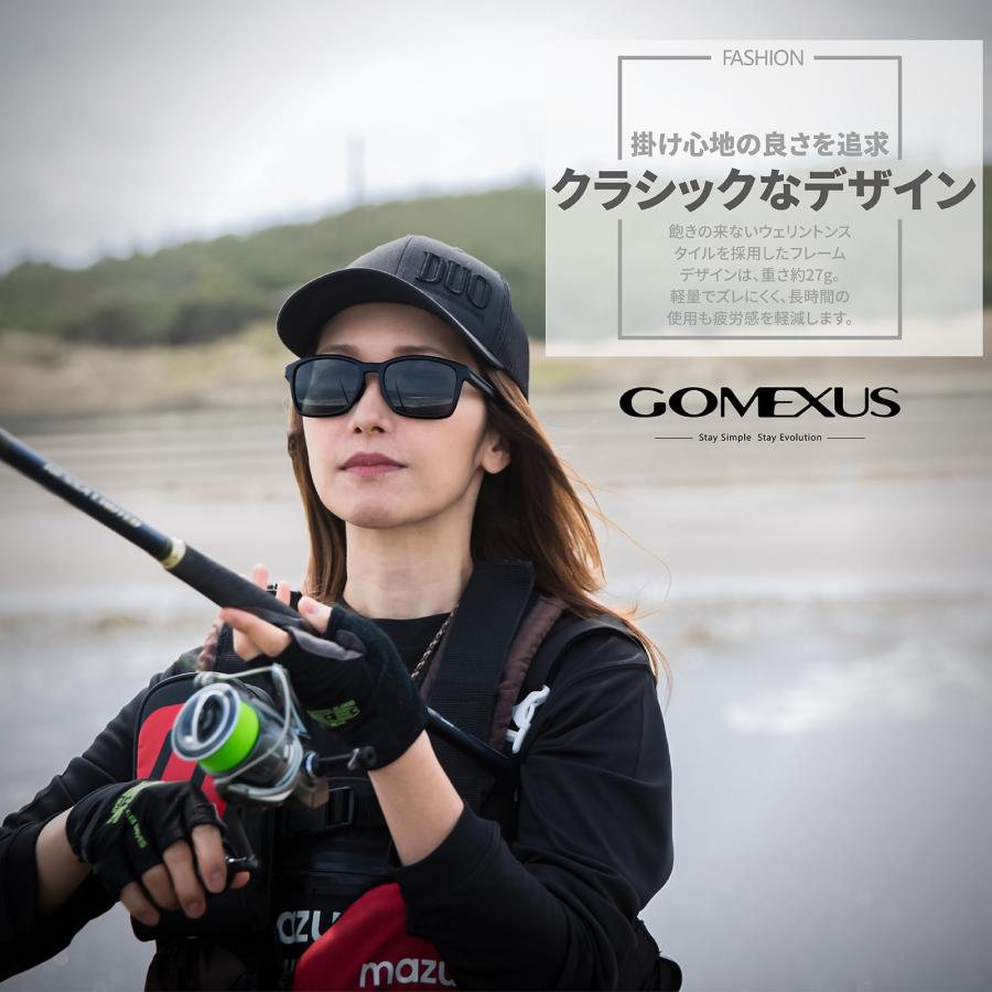 GOMEXUS ゴメクサス J15 偏光サングラス CR-39光学レンズ GOMEXUS ゴメクサス J15 偏光サングラス CR-39光学レンズ