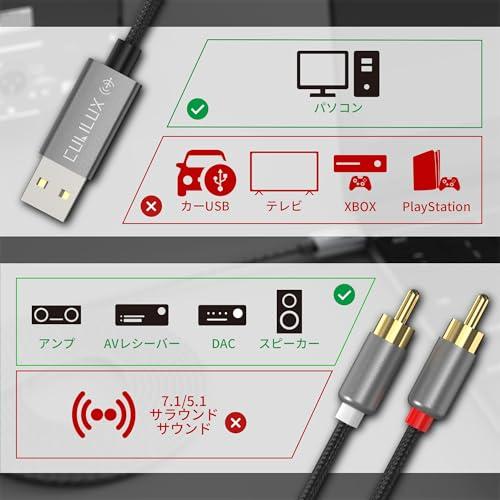 互換品】 USB - RCA変換ケーブル（384KHz/24-bit Hi-Res DAC搭載