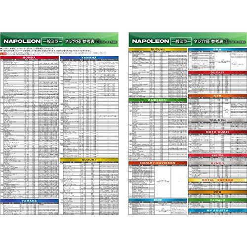 タナックスTanax バイクミラー ナポレオン ラジカルミラー ブラック 左右共通 10mm 正ネジ AU-10 |  | 06