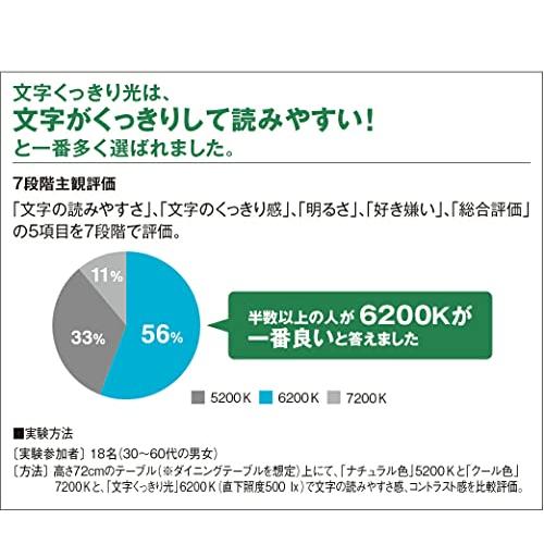 パナソニック 蛍光灯 丸形 40形 ナチュラル色 パルック プレミア20000 FCL40ENW38MF3 |  | 05
