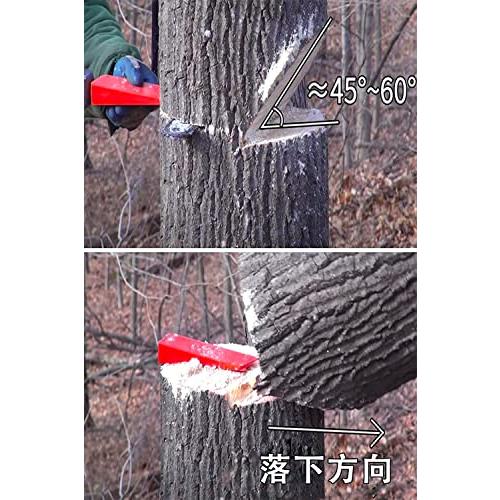 YFFSFDC 伐採用 林業用 伐採 くさび クサビ 楔 伐倒 薪割り用 クサビ くさび チェーンソーアクセサリーイエロー*3個セット |  | 03