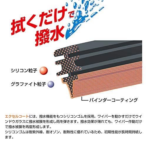 PIAA ワイパー 替えゴム 600mm エクセルコート シリコンゴム 1本入 呼番81 EXW60 |  | 01