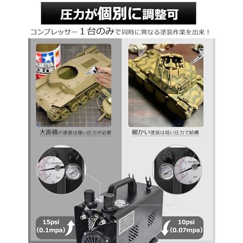 Anesty AHPTrunk 2in1 エアブラシ コンプレッサー ワンタッチ色替え
