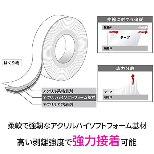 スリーエム3M 3M 両面テープ 車輛用 幅10mm 長さ10m スコッチ PCA-10R 軽量外装部品の固定補助 プロ仕様 |  | 03