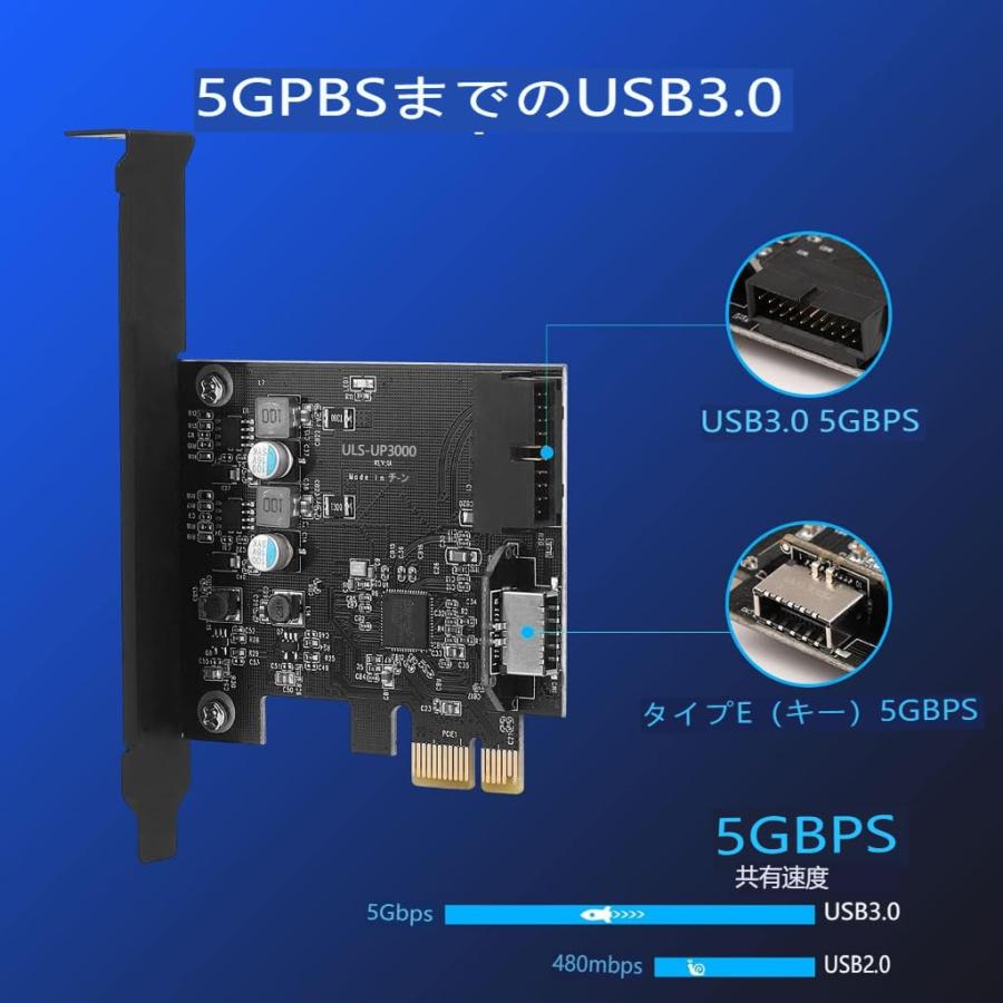 PCIe x1 から 19 ピン USB 3.0 ヘッダーおよびタイプ E A キー カード、USB フロント パネル アダプター、1 つのフロ |  | 02