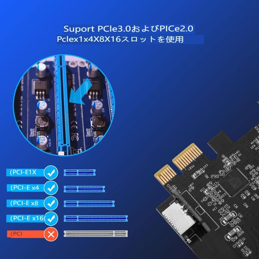 PCIe x1 から 19 ピン USB 3.0 ヘッダーおよびタイプ E A キー カード、USB フロント パネル アダプター、1 つのフロ |  | 05
