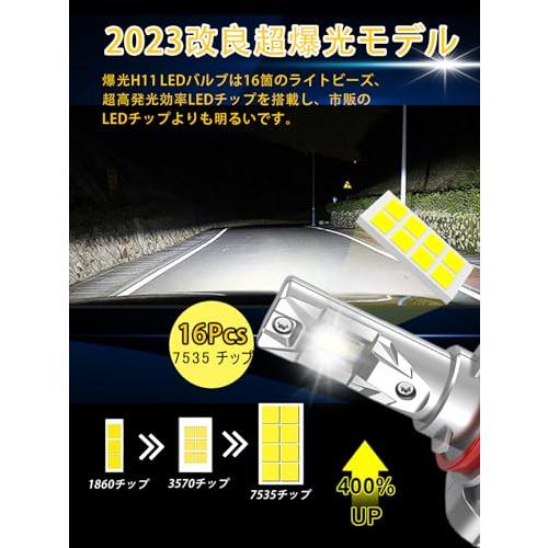 超爆光h11 ledモデルLTONXEN 車用 LED ヘッドライト H11 新車検対応 高光効16個の7535 ledチップを搭載 ホワイト |  | 01
