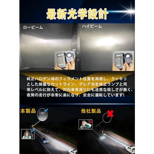 超爆光h11 ledモデルLTONXEN 車用 LED ヘッドライト H11 新車検対応 高光効16個の7535 ledチップを搭載 ホワイト |  | 04