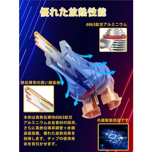 超爆光h11 ledモデルLTONXEN 車用 LED ヘッドライト H11 新車検対応 高光効16個の7535 ledチップを搭載 ホワイト |  | 05