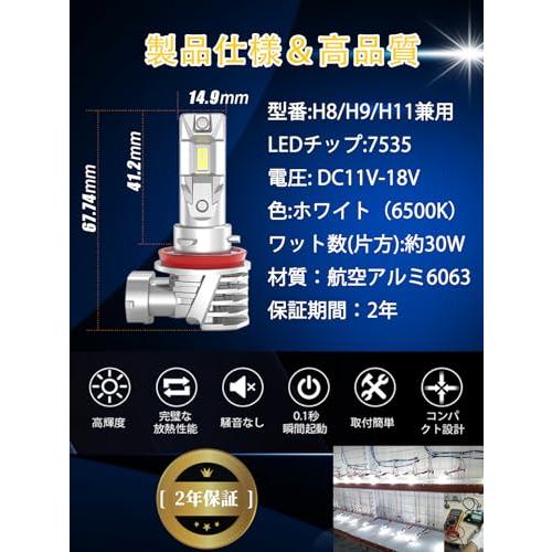 超爆光h11 ledモデルLTONXEN 車用 LED ヘッドライト H11 新車検対応 高光効16個の7535 ledチップを搭載 ホワイト |  | 06