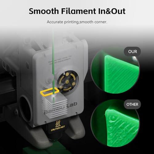 【互換品】 UniTak3D Bamboo Lab A1/A1miniホットエンド0.2mm高温＆高速ステンレスノズル+加熱ブロック統合された構造 B |  | 07