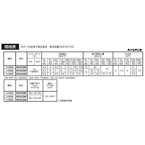 マスプロ電工 新4K8K衛星放送対応 屋外内用2分配器 SP2CDW-P |  | 02