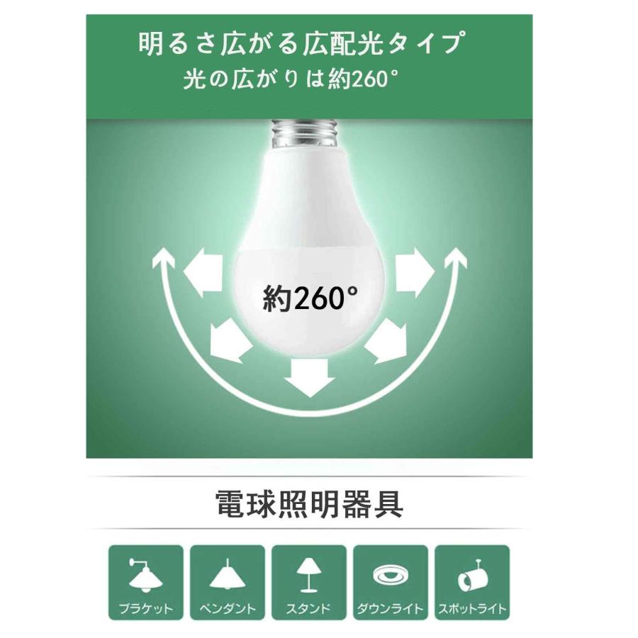 LED電球 E26口金 6.9W 60W形相当 昼白色 5000K 830lm RA93 広配光 高輝度 高演色性 省エネ 密閉形器具対応 断熱 |  | 03