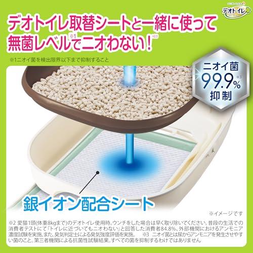 無菌レベルでニオわないデオトイレ 消臭・抗菌シート 複数ねこ用 17枚 猫用システムトイレシート システムトイレ 猫用 |  | 02