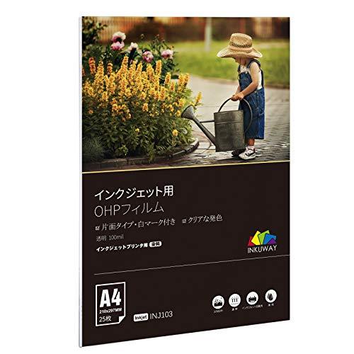 白金倫太郎サイン入りペンライトフィルム A4 OHPフィルム インクジェット用 25枚 ノーカット キンブレ