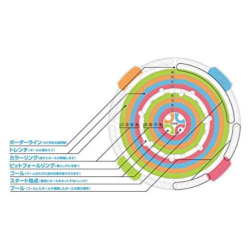 ハナヤマHANAYAMA ボードゲーム スピンスタジアム |  | 02