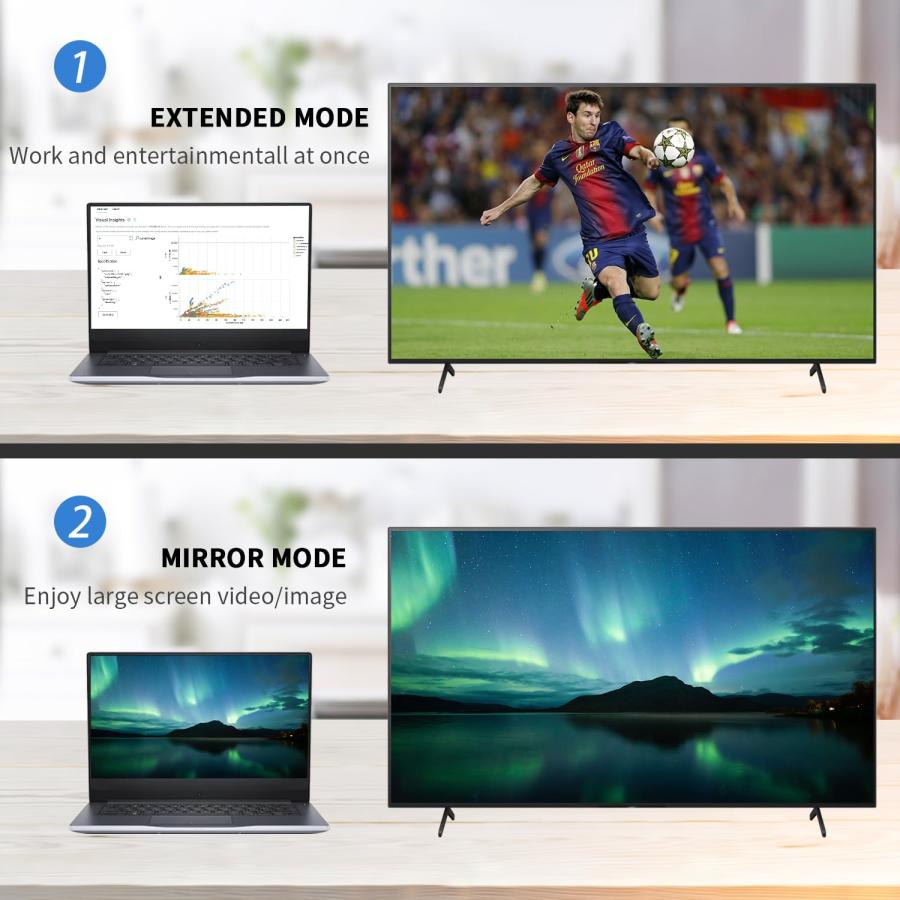 Duttek 8K HDMI U字アダプター、48Gbps HDMI 2.1 U型アダプター、180度HDMIオスメスアダプター、LEDインジケ |  | 03
