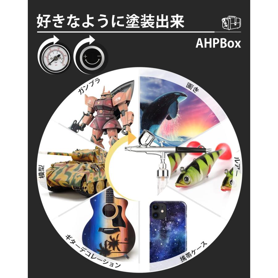 Anesty AHPBox 2in1 エアブラシ コンプレッサー 素早い色着替え コンプレッサー エアブラシ用 2本エアブラシ接続可能 ノズル口 |  | 02
