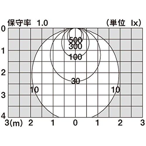 パナソニックPanasonic LED ダウンライト 天井埋込型 60形 150径電球色 LSEB5613LE1 |  | 03