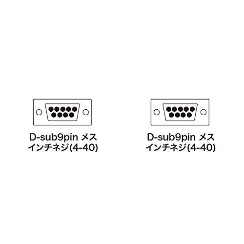 サンワサプライSanwa Supply RS-232Cケーブルクロス 1.5m ライトグレー KRS-403XF1K2 |  | 01
