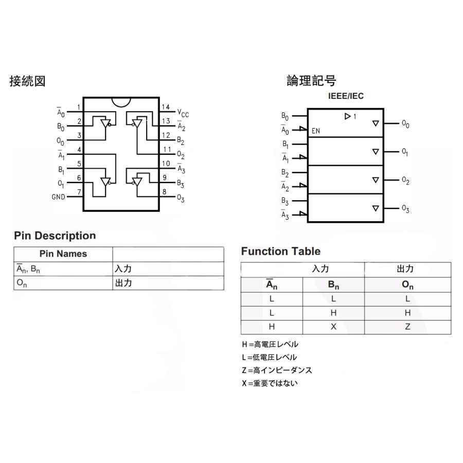 KKHMF 2個 マイクロSDストレージボード TFカードシールドモジュール SPIインタフェース Arduinoに対応 |  | 03