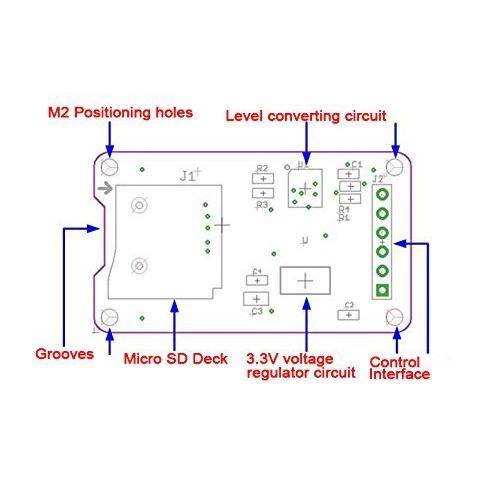 KKHMF 2個 マイクロSDストレージボード TFカードシールドモジュール SPIインタフェース Arduinoに対応 |  | 04