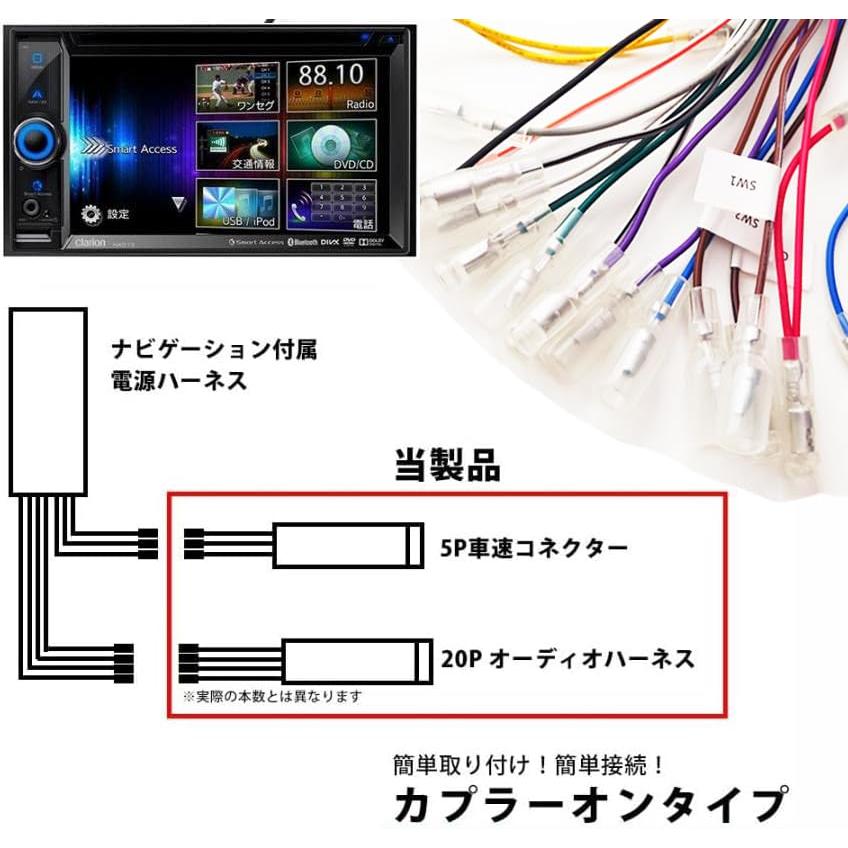 Rn3166-3 スズキ 車速 5Pコネクター カーオーディオ ハーネス 20P 車速センサー ジムニー エブリイワゴン エブリイ スイフト ス |  | 03