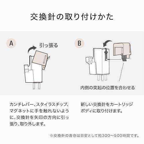 オーディオテクニカ ATN3600LC 交換針 レコードプレーヤー カートリッジ 接合丸針 ホワイトAT-LP60X AT-LP60XBT AT |  | 04