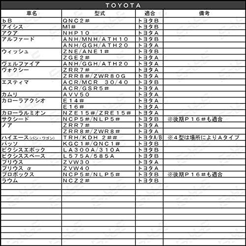 純正風 スイッチ ホンダ用 Aタイプ LEDイルミネーション付き プッシュスイッチ 汎用型 |  | 04
