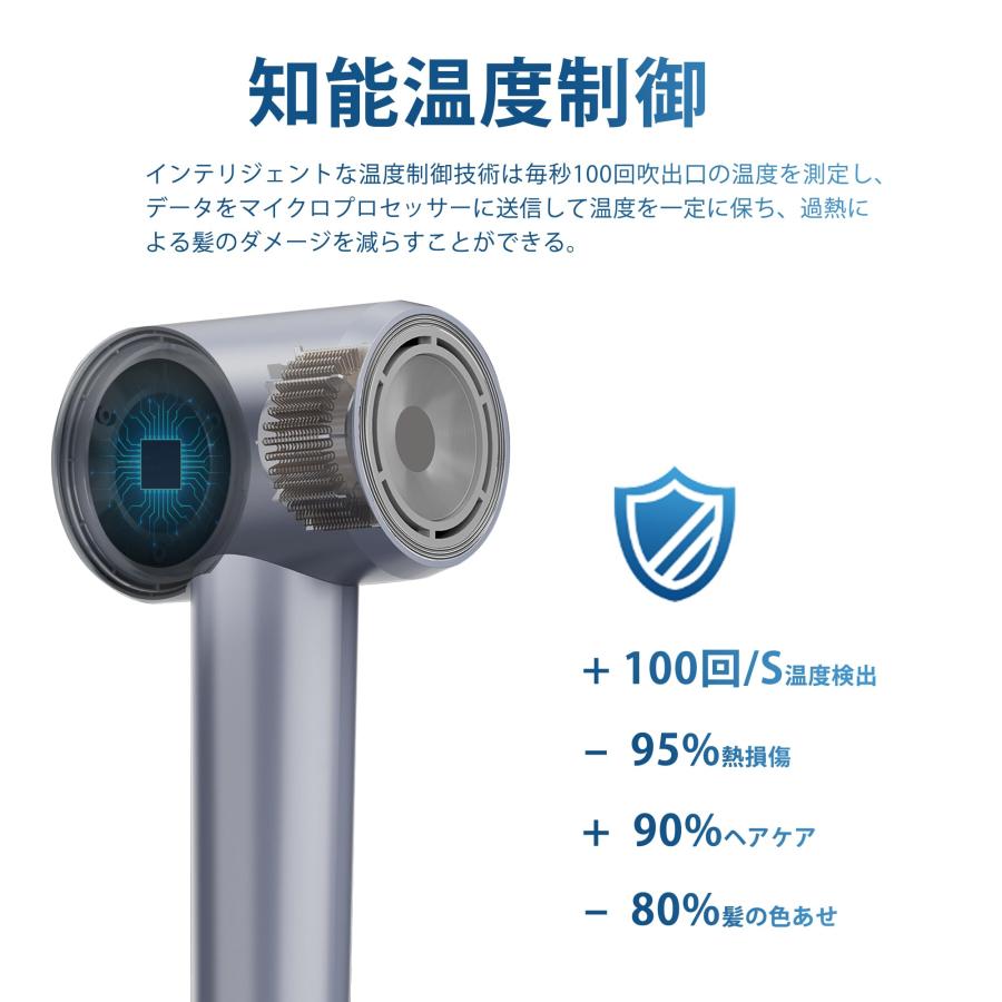 HIXZAP ドライヤー 大風量 速乾 2億マイナスイオン 110000RPM 高速