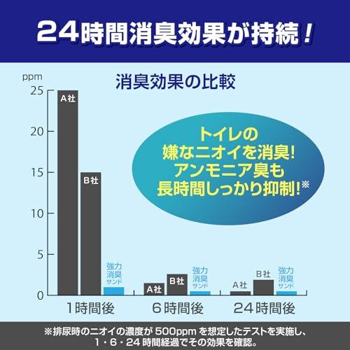 ペットプロ デオフリー システムトイレ用強力消臭サンド4L |  | 05