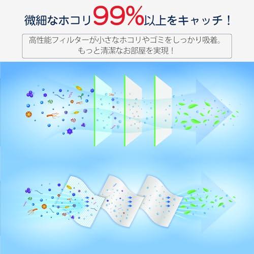 10枚入りたっぷりパックISTORA 紙パック SP-15C パックフィルター 日立用 お店パック 抗菌加工 説明書付き 掃除機用 ごみパック |  | 03
