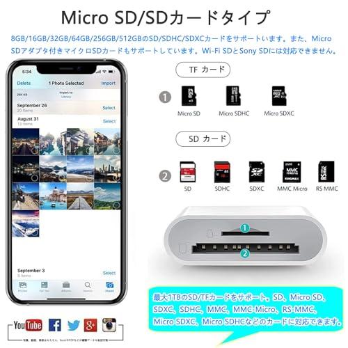SDカードリーダー 2in1 i-Phone/Type-c TF SDカード カメラリーダー 最大1TB対応 Micro SD/SDカード両対応 |  | 03