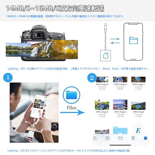 SDカードリーダー 2in1 i-Phone/Type-c TF SDカード カメラリーダー 最大1TB対応 Micro SD/SDカード両対応 |  | 04