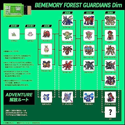 Holywings© ホーリーウィングス2 BEMEMORY SPECIAL SELECTION VOL.2 HOLY WINGS ＆ FOREST GUARDIANS