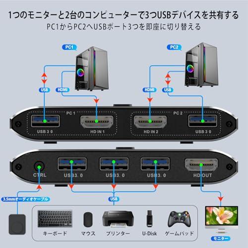 KVMスイッチ2台のPC接続可能 HDMI KVM切替器 2入力1出力 4K@60Hz解像度