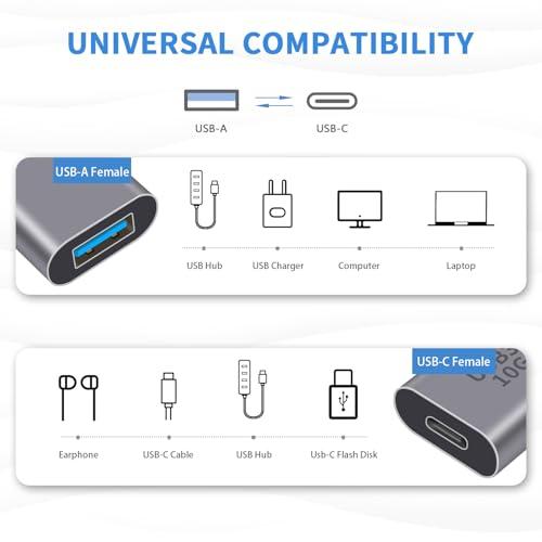 Duttek USB C to USB A 3.0中継アダプタ USB Cメス to USBメスアダプタ3.1 Gen2、USB Type C |  | 05