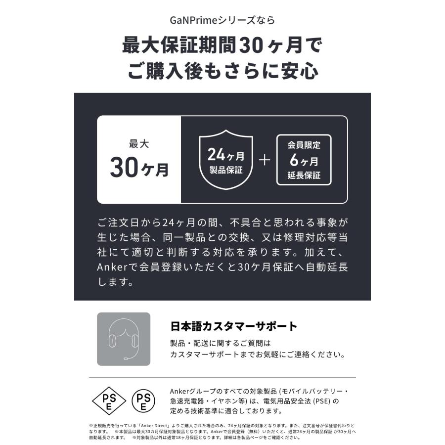 Anker 735 Charger GaNPrime 65W USB PD 充電器 USB-A & USB-C 3ポート ホワイト |  | 05