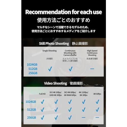 Nextorage 日本メーカー CFexpress 4.0 Type B 512GBメモリーカード 最大読み出し速度3900MB/s 最大書き |  | 03